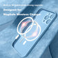 Magnetic frosted glass case for iphone